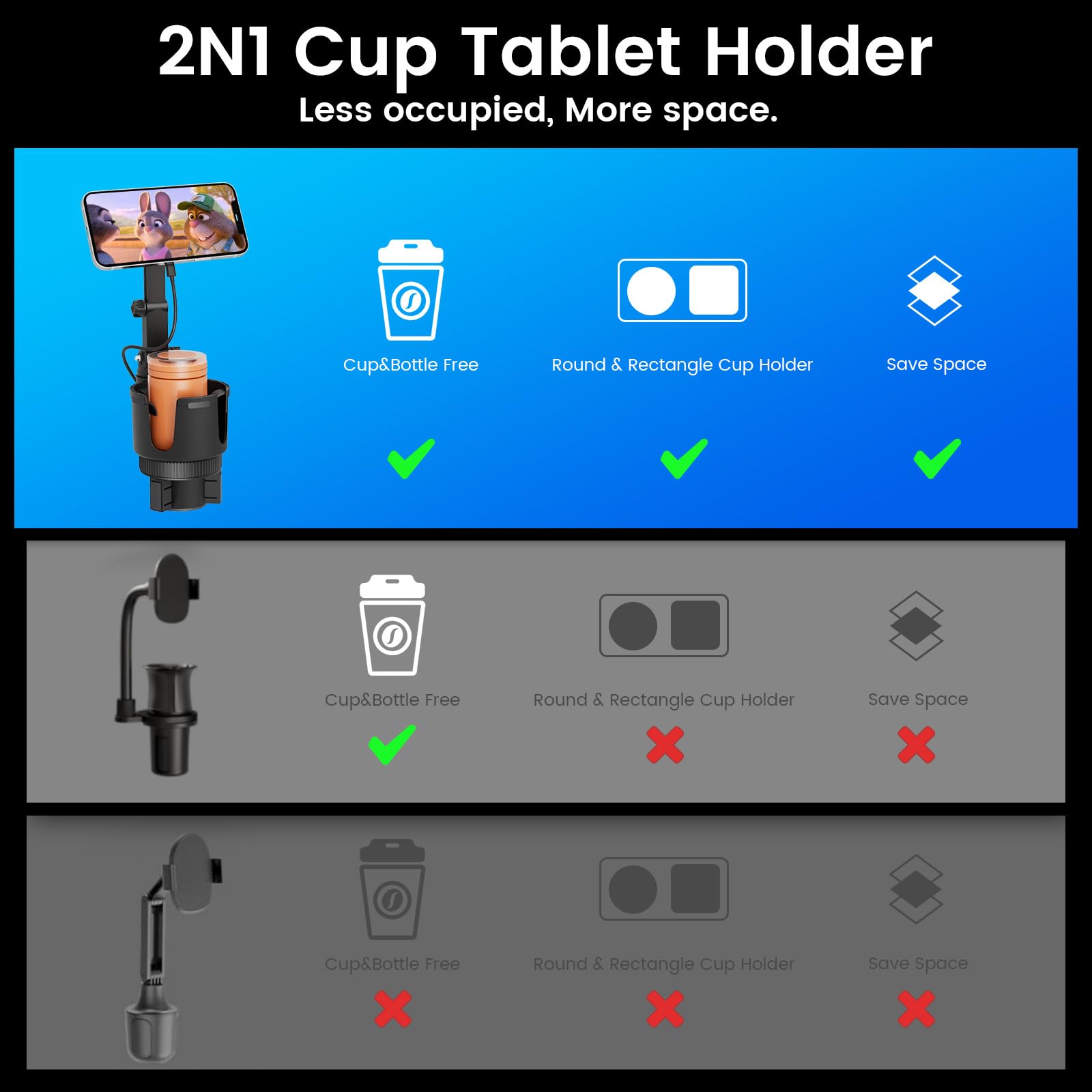 Ohlpro For Magsafe Car Charger Cup Holder Mount, 15W Fast Wireless Magnetic Charging Phone Holder For Iphone 16 15 14 13 12 Seri